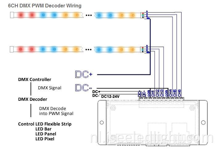 Decoder Diagram Decoder Diagram